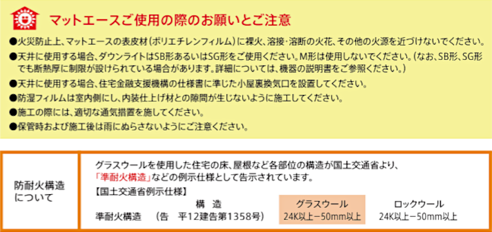 旭ファイバーグラス マットエース アクリア 断熱材 激安 価格 カタログ グラスウール 安い 注意書き