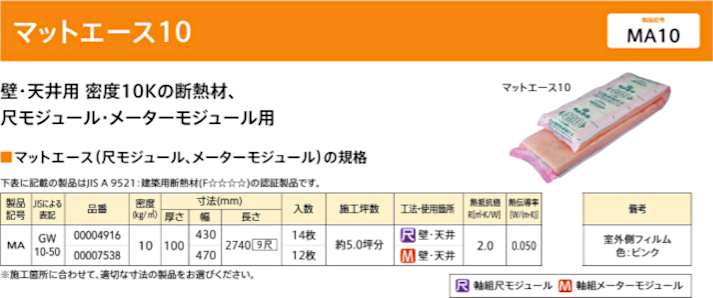 旭ファイバーグラス マットエース アクリア 断熱材 激安 価格 カタログ グラスウール 安い マットエース10