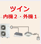 業務用エアコン 激安 工事費込み 価格 格安 安い 値引き率 販売 東京 エアコン 業務用 工事 シングル（内機２・外機１）