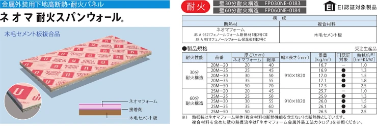 ネオマフォーム ネオマ断熱ボード 価格 激安 格安 安い カタログ 販売店 ネオマフォームの製品概要 ネオマ耐火スパンウォール