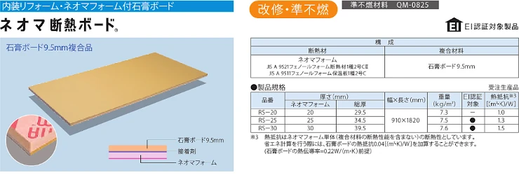 ネオマフォーム ネオマ断熱ボード 価格 激安 格安 安い カタログ 販売店 ネオマフォームの製品概要 ネオマ断熱ボード