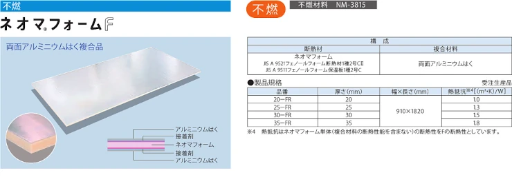 ネオマフォーム ネオマ断熱ボード 価格 激安 格安 安い カタログ 販売店 ネオマフォームの製品概要 ネオマフォームF