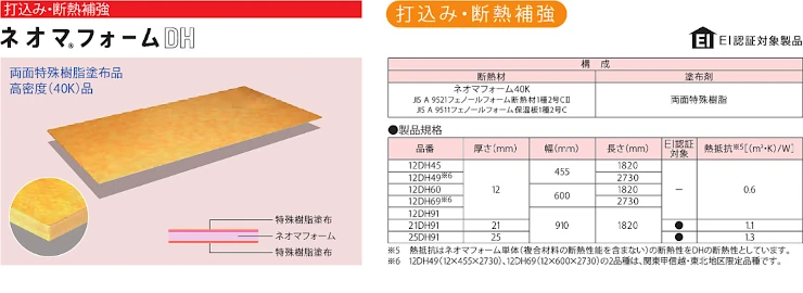 ネオマフォーム ネオマ断熱ボード 価格 激安 格安 安い カタログ 販売店 ネオマフォームの製品概要 ネオマフォームDH