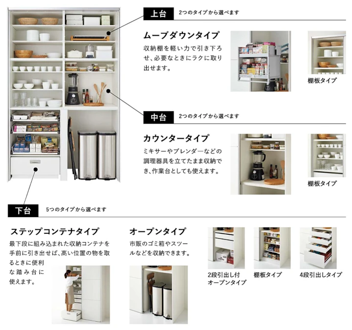 ステディア クリナップ キッチン 見積もり 激安 価格 値引き率