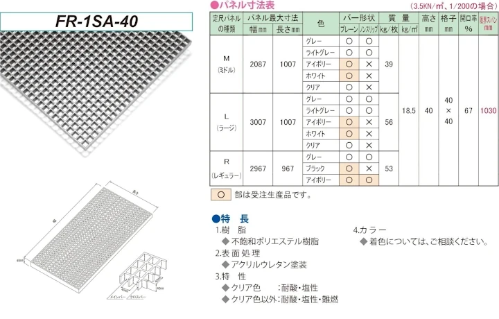 グレーチング frp 吹き抜け frpグレーチング ファイバーグレーチング 厨房 激安 価格 販売 格安 安い 安く買う 最安値 FRP製 ファイバーグレーチング01