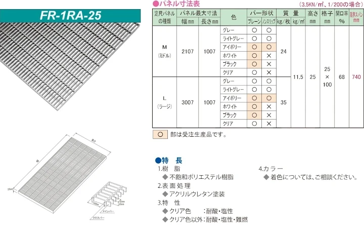 グレーチング frp 吹き抜け frpグレーチング ファイバーグレーチング 厨房 激安 価格 販売 格安 安い 安く買う 最安値 FRP製 ファイバーグレーチング07