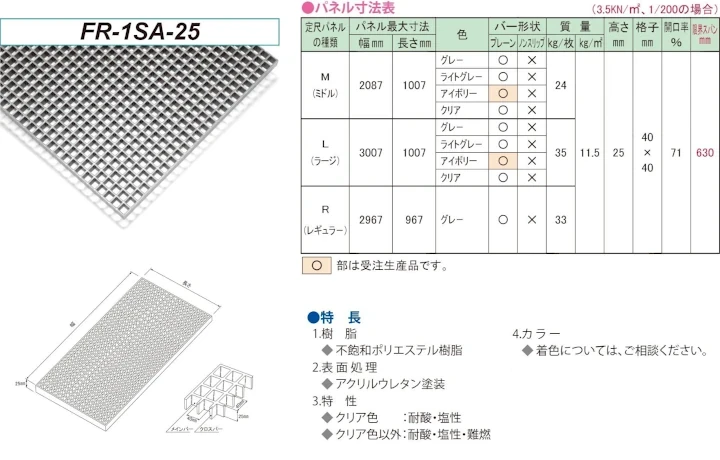 グレーチング frp 吹き抜け frpグレーチング ファイバーグレーチング 厨房 激安 価格 販売 格安 安い 安く買う 最安値 FRP製 ファイバーグレーチング12