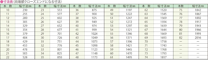 グレーチング frp 吹き抜け frpグレーチング ファイバーグレーチング 厨房 激安 価格 販売 格安 安い 安く買う 最安値 FRP製 ファイバーグレーチング19