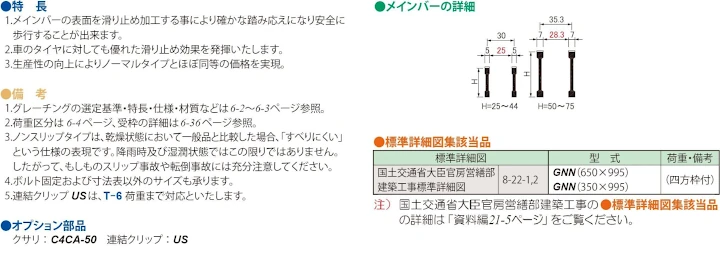 グレーチング frp 吹き抜け frpグレーチング ファイバーグレーチング 厨房 激安 価格 販売 格安 安い 安く買う 最安値 スチール製グレーチング06