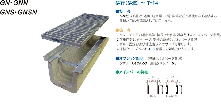 グレーチング frp 吹き抜け frpグレーチング ファイバーグレーチング 厨房 激安 価格 販売 格安 安い 安く買う 最安値 スチール製グレーチング14