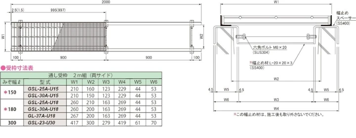 グレーチング frp 吹き抜け frpグレーチング ファイバーグレーチング 厨房 激安 価格 販売 格安 安い 安く買う 最安値 スチール製グレーチング16