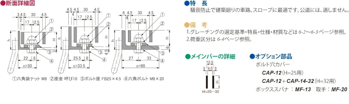 グレーチング frp 吹き抜け frpグレーチング ファイバーグレーチング 厨房 激安 価格 販売 格安 安い 安く買う 最安値 スチール製グレーチング21