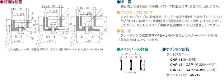 グレーチング frp 吹き抜け frpグレーチング ファイバーグレーチング 厨房 激安 価格 販売 格安 安い 安く買う 最安値 スチール製グレーチング24