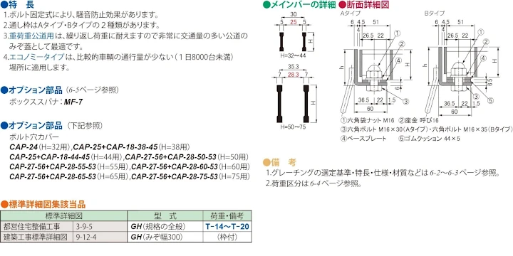 グレーチング frp 吹き抜け frpグレーチング ファイバーグレーチング 厨房 激安 価格 販売 格安 安い 安く買う 最安値 スチール製グレーチング30