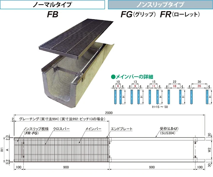 グレーチング frp 吹き抜け frpグレーチング ファイバーグレーチング 厨房 激安 価格 販売 格安 安い 安く買う 最安値 ステンレス（sus）グレーチング04