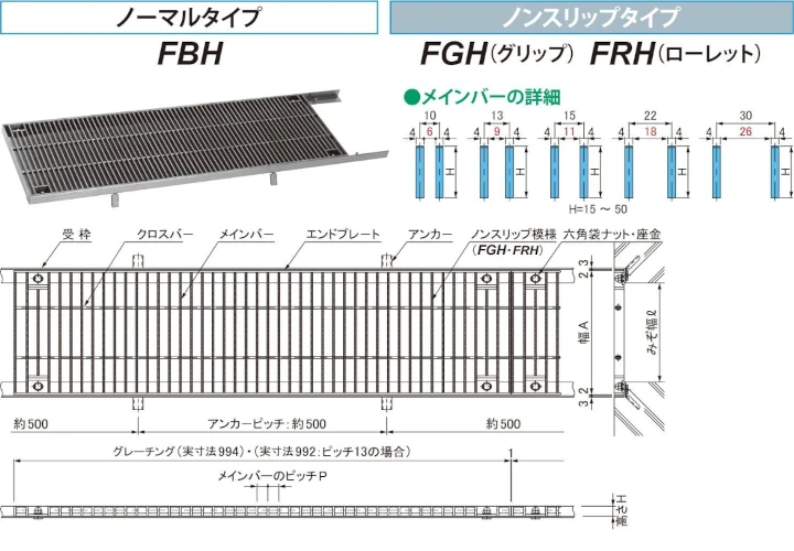 グレーチング frp 吹き抜け frpグレーチング ファイバーグレーチング 厨房 激安 価格 販売 格安 安い 安く買う 最安値 ステンレス（sus）グレーチング08