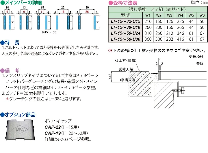 グレーチング frp 吹き抜け frpグレーチング ファイバーグレーチング 厨房 激安 価格 販売 格安 安い 安く買う 最安値 ステンレス（sus）グレーチング13