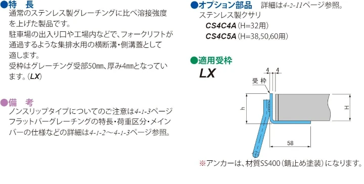 グレーチング frp 吹き抜け frpグレーチング ファイバーグレーチング 厨房 激安 価格 販売 格安 安い 安く買う 最安値 ステンレス（sus）グレーチング16