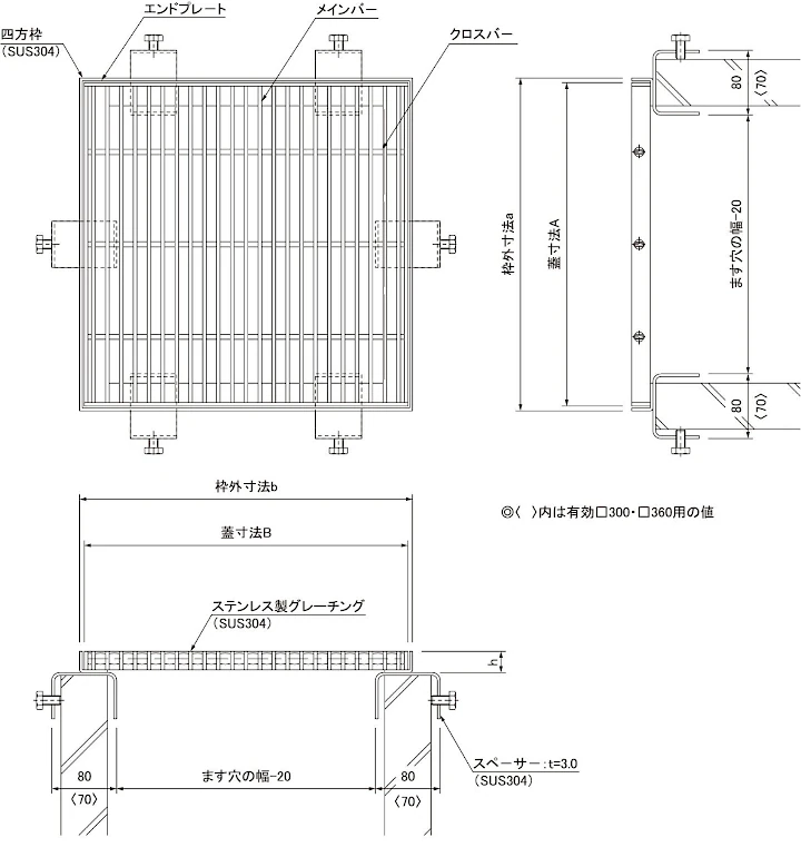 グレーチング frp 吹き抜け frpグレーチング ファイバーグレーチング 厨房 激安 価格 販売 格安 安い 安く買う 最安値 ステンレス（sus）グレーチング30