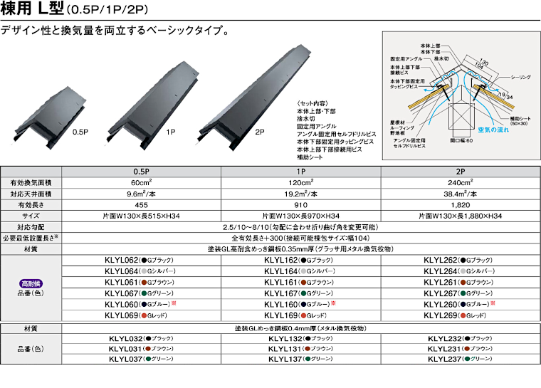 屋根材 屋根 激安 価格 格安 一番 メーカー 安い 販売 ケイミュー 周辺部材・換気役物 イメージ02