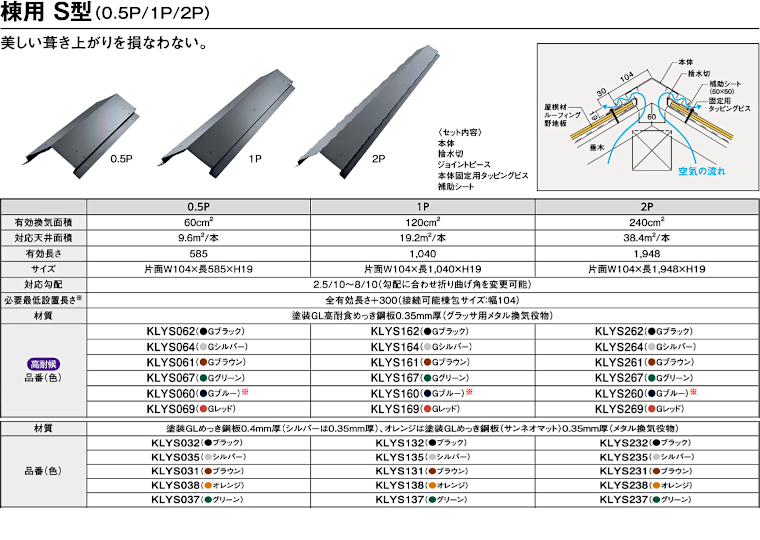 屋根材 屋根 激安 価格 格安 一番 メーカー 安い 販売 ケイミュー 周辺部材・換気役物 イメージ03