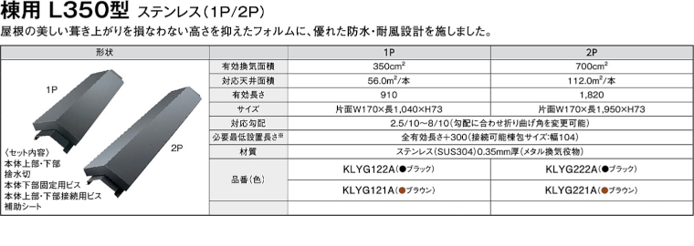 屋根材 屋根 激安 価格 格安 一番 メーカー 安い 販売 ケイミュー 周辺部材・換気役物 イメージ05