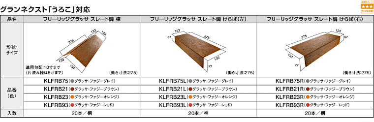 屋根材 屋根 激安 価格 格安 一番 メーカー 安い 販売 ケイミュー 周辺部材・換気役物 イメージ15