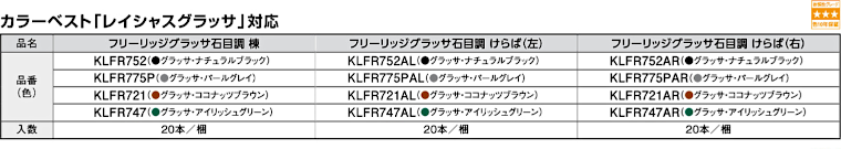 屋根材 屋根 激安 価格 格安 一番 メーカー 安い 販売 ケイミュー 周辺部材・換気役物 イメージ17