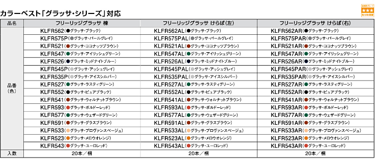 屋根材 屋根 激安 価格 格安 一番 メーカー 安い 販売 ケイミュー 周辺部材・換気役物 イメージ20