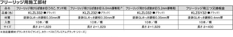 屋根材 屋根 激安 価格 格安 一番 メーカー 安い 販売 ケイミュー 周辺部材・換気役物 イメージ22