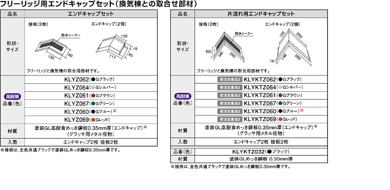 屋根材 屋根 激安 価格 格安 一番 メーカー 安い 販売 ケイミュー 周辺部材・換気役物 イメージ23