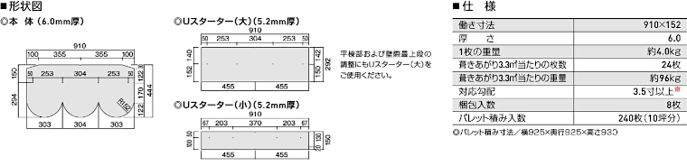 屋根材 屋根 激安 価格 格安 一番 メーカー 安い 販売 ケイミュー GRAND NEXT Uroko イメージ02