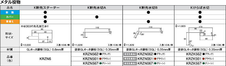 屋根材 屋根 激安 価格 格安 一番 メーカー 安い 販売 ケイミュー K-Metal スマートメタル イメージ06