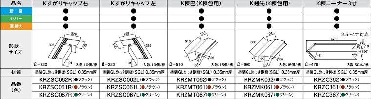 屋根材 屋根 激安 価格 格安 一番 メーカー 安い 販売 ケイミュー K-Metal スマートメタル イメージ09