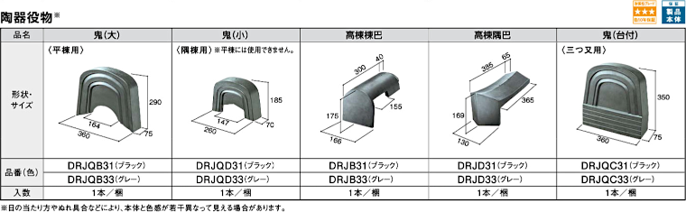 屋根材 屋根 激安 価格 格安 一番 メーカー 安い 販売 ケイミュー ROOGA 雅 イメージ07