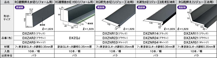 屋根材 屋根 激安 価格 格安 一番 メーカー 安い 販売 ケイミュー ROOGA 雅 イメージ19