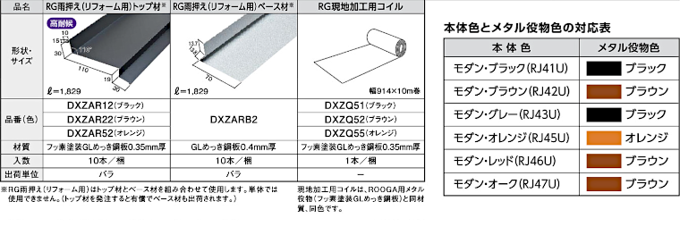 屋根材 屋根 激安 価格 格安 一番 メーカー 安い 販売 ケイミュー ROOGA 雅 イメージ20