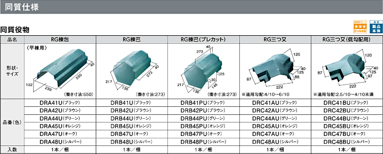 屋根材 屋根 激安 価格 格安 一番 メーカー 安い 販売 ケイミュー ROOGA 鉄平 イメージ06