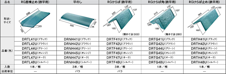 屋根材 屋根 激安 価格 格安 一番 メーカー 安い 販売 ケイミュー ROOGA 鉄平 イメージ08