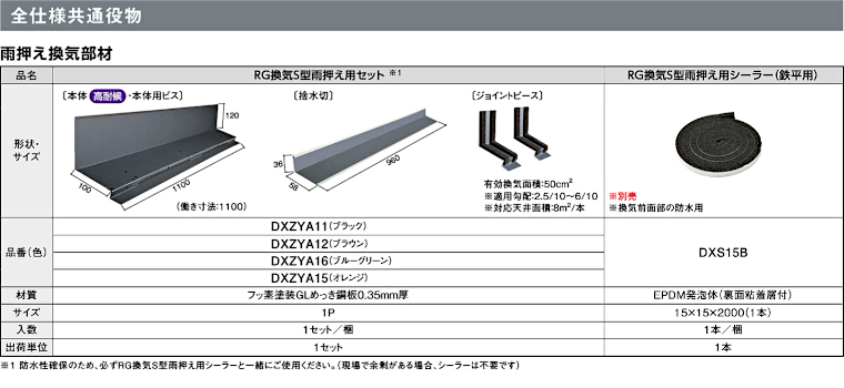 屋根材 屋根 激安 価格 格安 一番 メーカー 安い 販売 ケイミュー ROOGA 鉄平 イメージ13