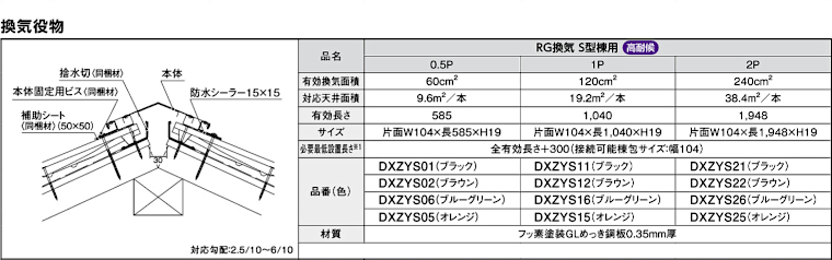 屋根材 屋根 激安 価格 格安 一番 メーカー 安い 販売 ケイミュー ROOGA 鉄平 イメージ15