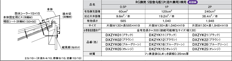 屋根材 屋根 激安 価格 格安 一番 メーカー 安い 販売 ケイミュー ROOGA 鉄平 イメージ16