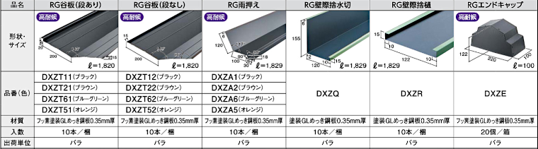 屋根材 屋根 激安 価格 格安 一番 メーカー 安い 販売 ケイミュー ROOGA 鉄平 イメージ20