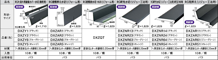 屋根材 屋根 激安 価格 格安 一番 メーカー 安い 販売 ケイミュー ROOGA 鉄平 イメージ22