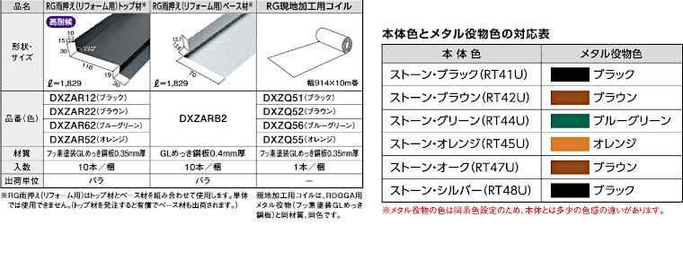 屋根材 屋根 激安 価格 格安 一番 メーカー 安い 販売 ケイミュー ROOGA 鉄平 イメージ23