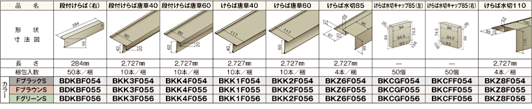 屋根材 屋根 激安 価格 格安 一番 メーカー 安い 販売 ニチハ 横暖ルーフαプレミアムS イメージ03