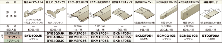 屋根材 屋根 激安 価格 格安 一番 メーカー 安い 販売 ニチハ 横暖ルーフαプレミアムS イメージ06