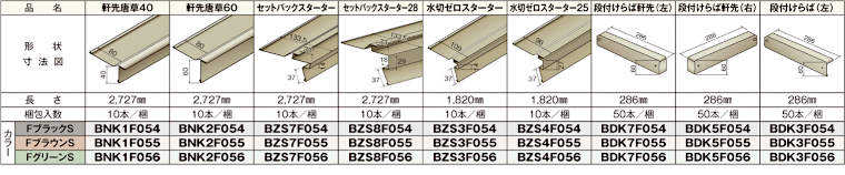 屋根材 屋根 激安 価格 格安 一番 メーカー 安い 販売 ニチハ 横暖ルーフプレミアムS イメージ2