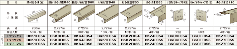 屋根材 屋根 激安 価格 格安 一番 メーカー 安い 販売 ニチハ 横暖ルーフプレミアムS イメージ3