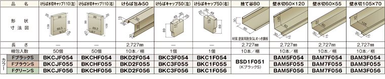 屋根材 屋根 激安 価格 格安 一番 メーカー 安い 販売 ニチハ 横暖ルーフプレミアムS イメージ4